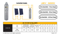 Mexxsun 0,8Hp 600W DC Solar Su Pompası