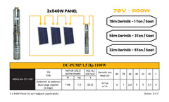Mexxsun 1.5Hp 1100W DC Solar Su Pompası