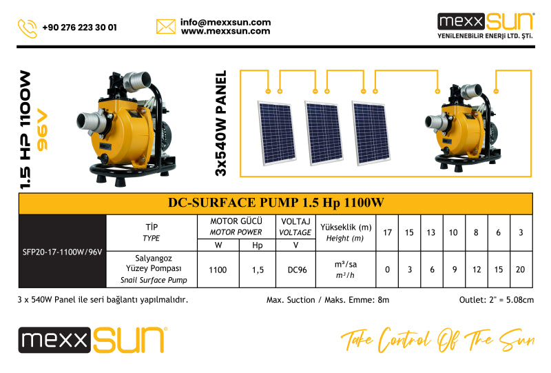 DC Yüzey Pompa 1.5Hp 1100W